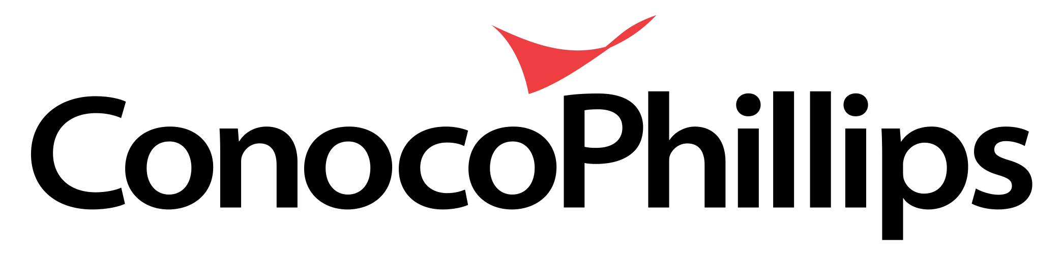 ConocoPhillips